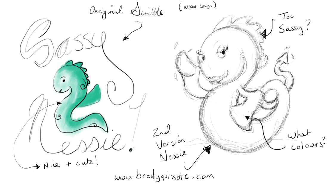 Illustration of the progression of a Nessie character by brodyquixote.